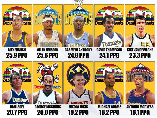 前腰背身分 前腰背身分